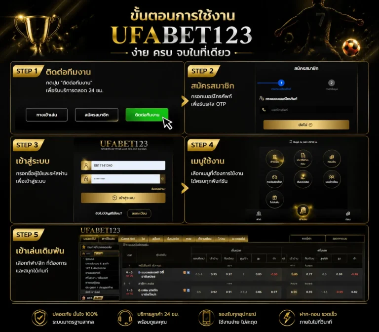 ยูฟ่าเบท123 เว็บตรง